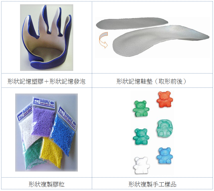 形狀記憶塑膠與發泡應用：形狀記憶鞋墊取形前後、複製膠粒與手工樣品展示