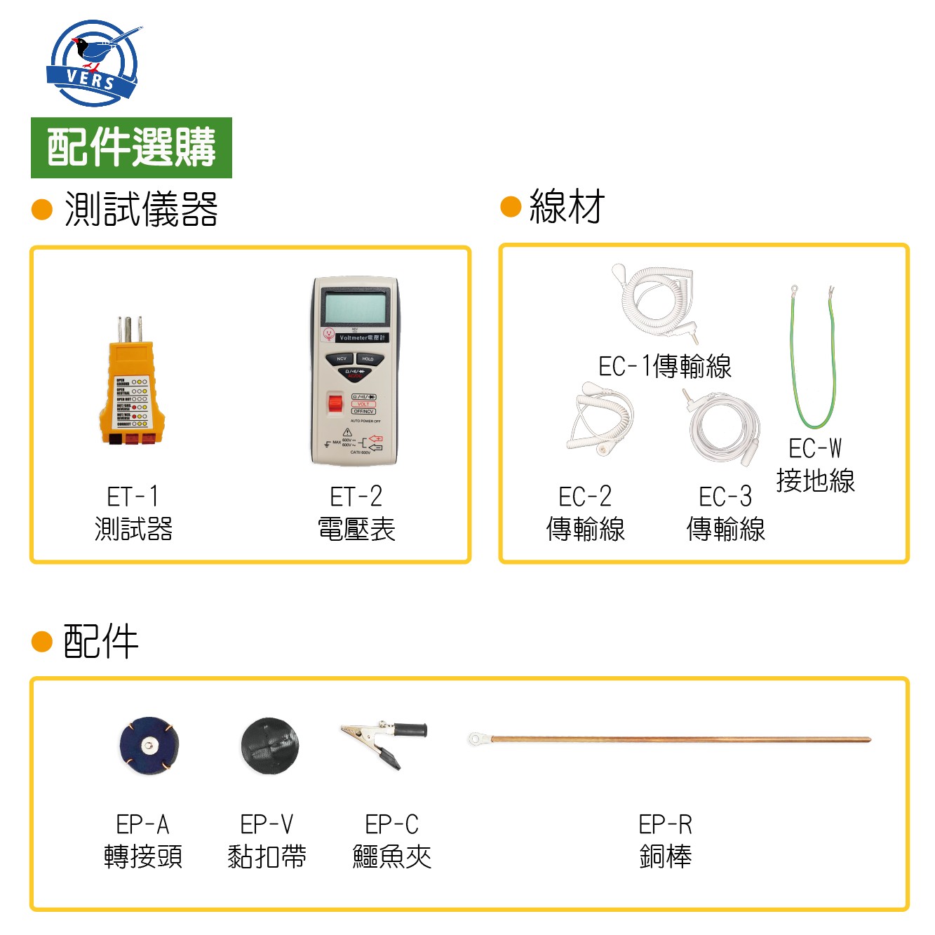 接地配件
