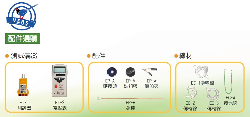 接地配件選購
