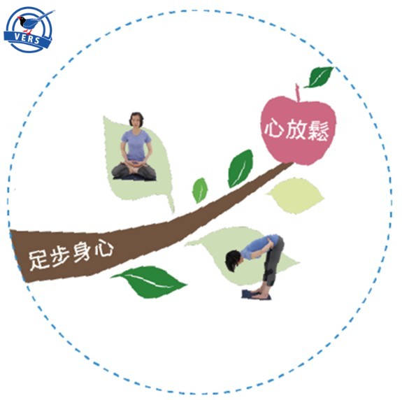 915足步身心運動概念圖：透過足步身心練習達到心放鬆與身心整合