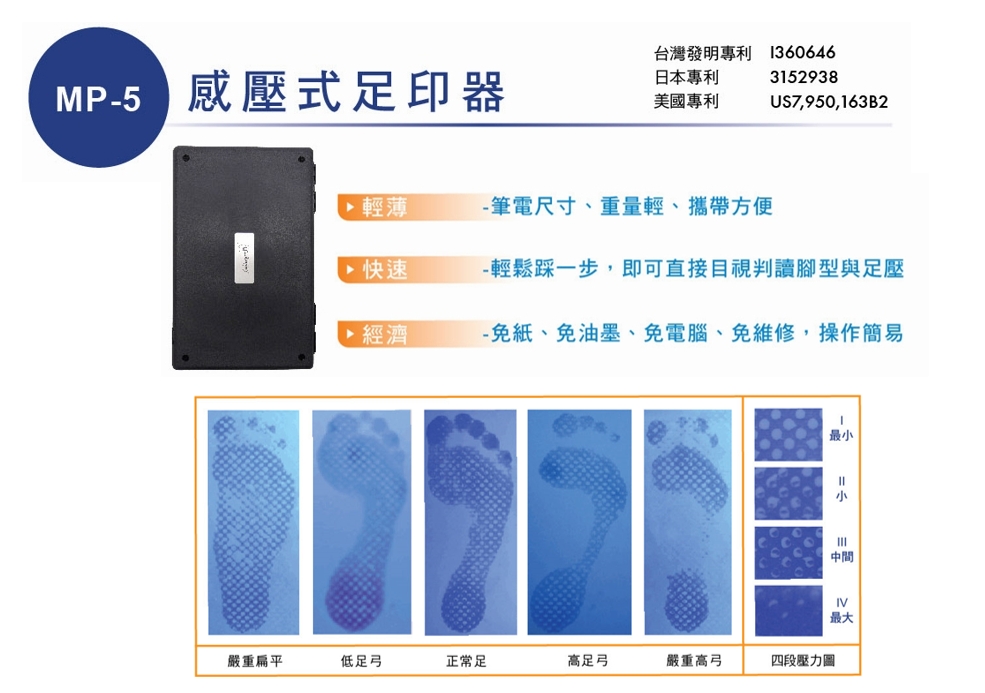 VERS博司科技 MP-5 感壓式足印器 - 靜態足部量測與足型評估工具
