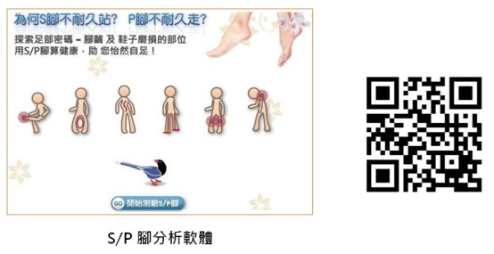 S/P腳型分析軟體線上測驗：探索足部密碼與鞋子磨損部位