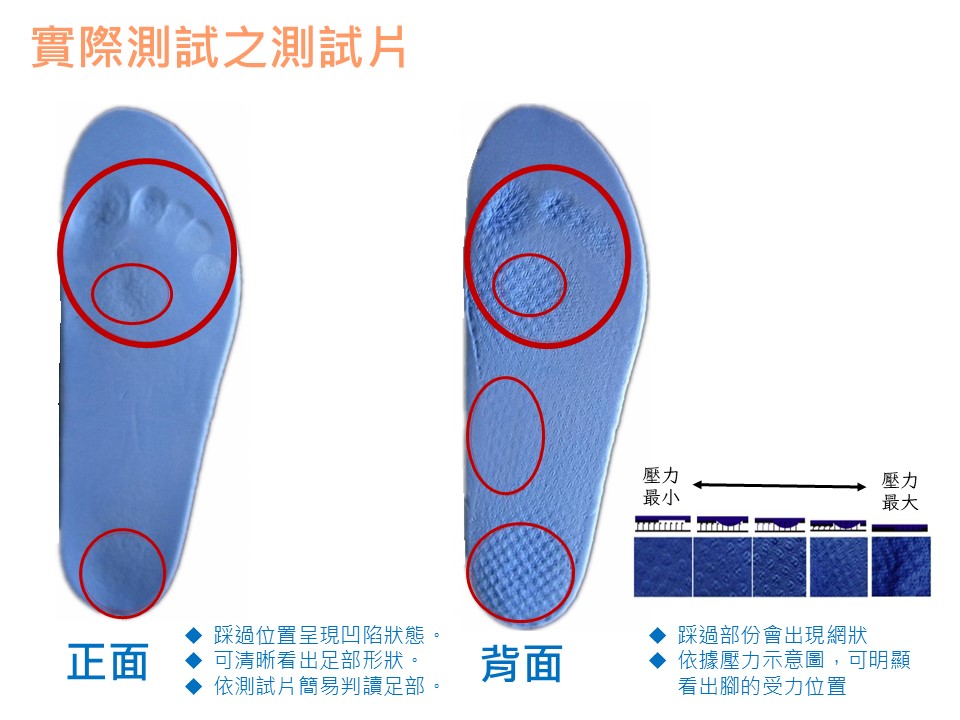 MP-1 足底壓力測試片正面與背面壓力測試結果範例