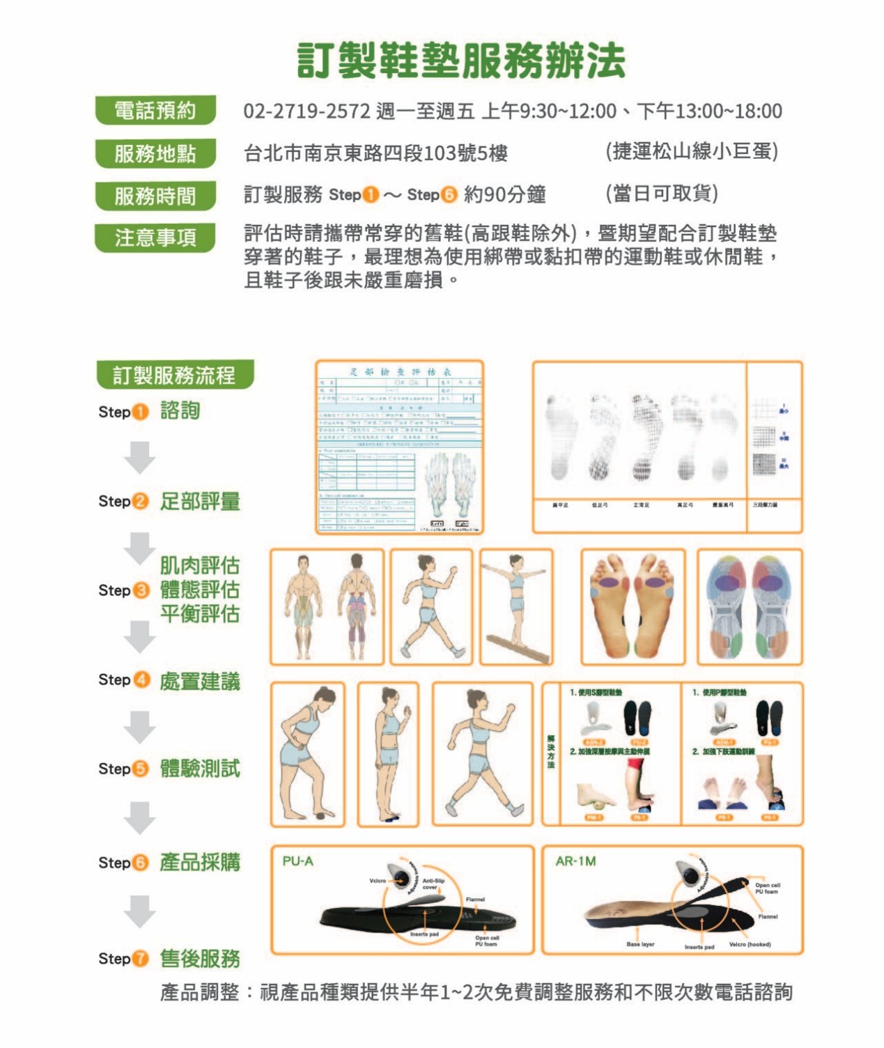客製化訂製鞋墊服務流程圖-一對一專業足部與體態評估流程