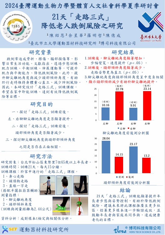 2024臺灣運動生物力學暨體育人文社會科學夏季研討會-1