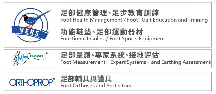 VERS博司科技服務系統架構圖，包含足部健康管理教育、Ming Scan足部重心量測、ORTHOPROP足部日常護具三大核心模組