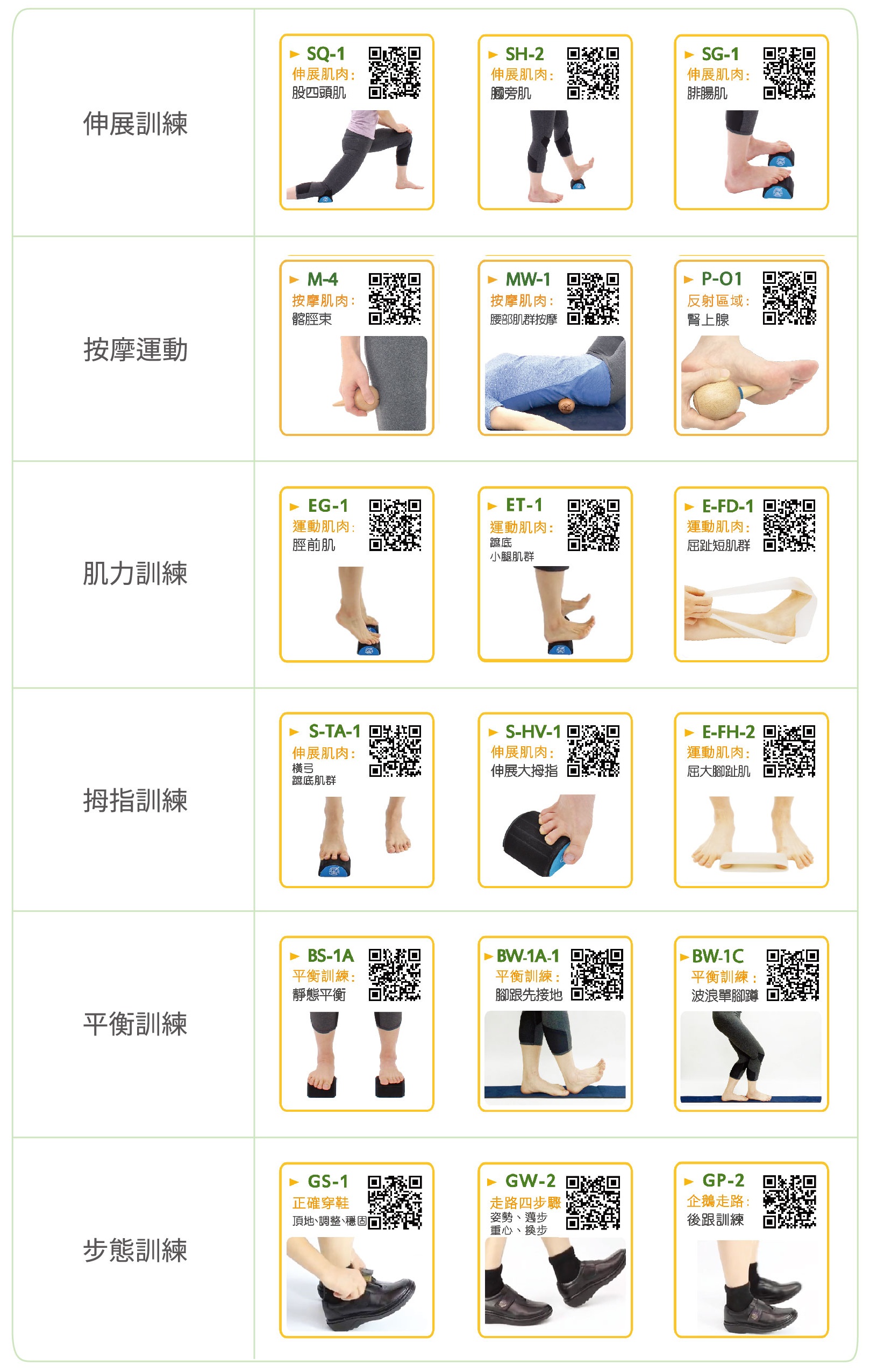 客製化足部運動項目與 QR Code 教學影片對照表
