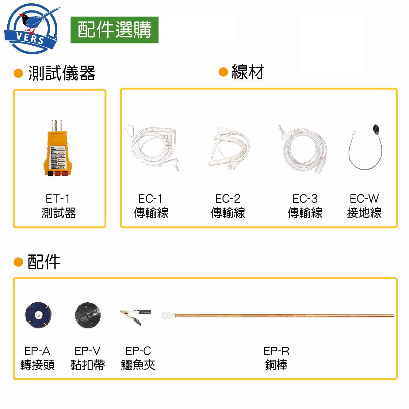 接地配件