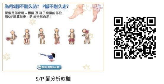 S/P腳型分析軟體線上測驗：探索足部密碼與鞋子磨損部位