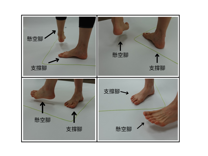 突發轉向步態策略示意圖（Spin turn 交叉步轉向與 Step turn 順步轉向之軸足與遊腳軌跡比較）